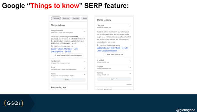 Examples of Google's Things to Know SERP feature