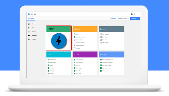 Adjusted Bounce Rate (ABR) for AMP Urls