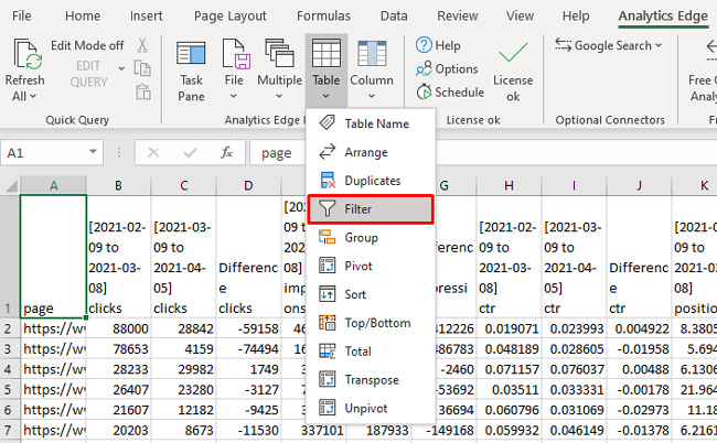 Key points and frequently answered questions for website owners and SEOs A smart delta report for SEO