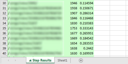 Step Results in Analytics Edge