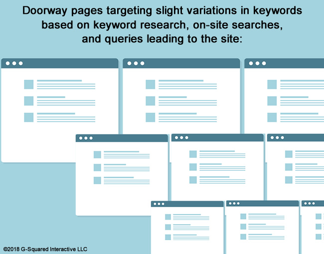 Doorway pages and the April 16 Google Algorithm Update.