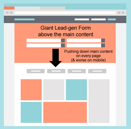 Giant lead-gen form on all pages pushing down main content.