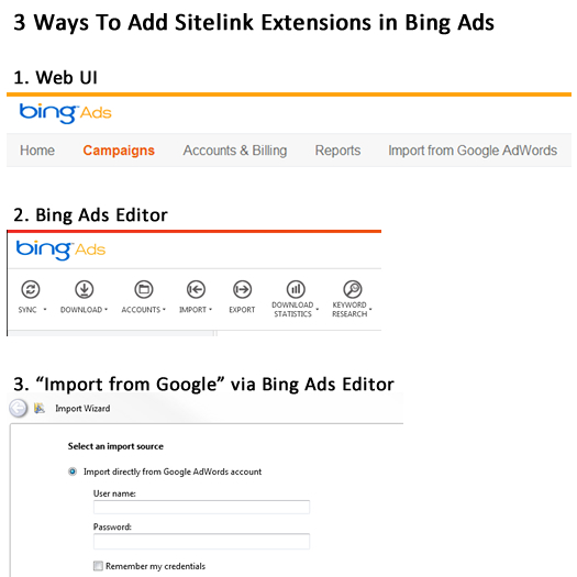 How To Create Sitelink Extensions in Bing Ads