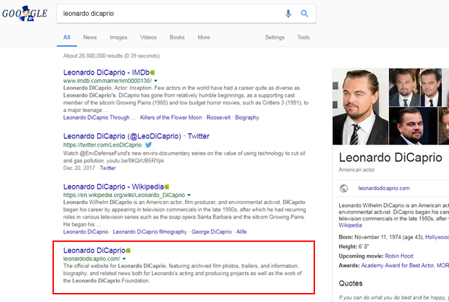 Leonardo Dicaprio's site dropping in rankings after the algorithm update.