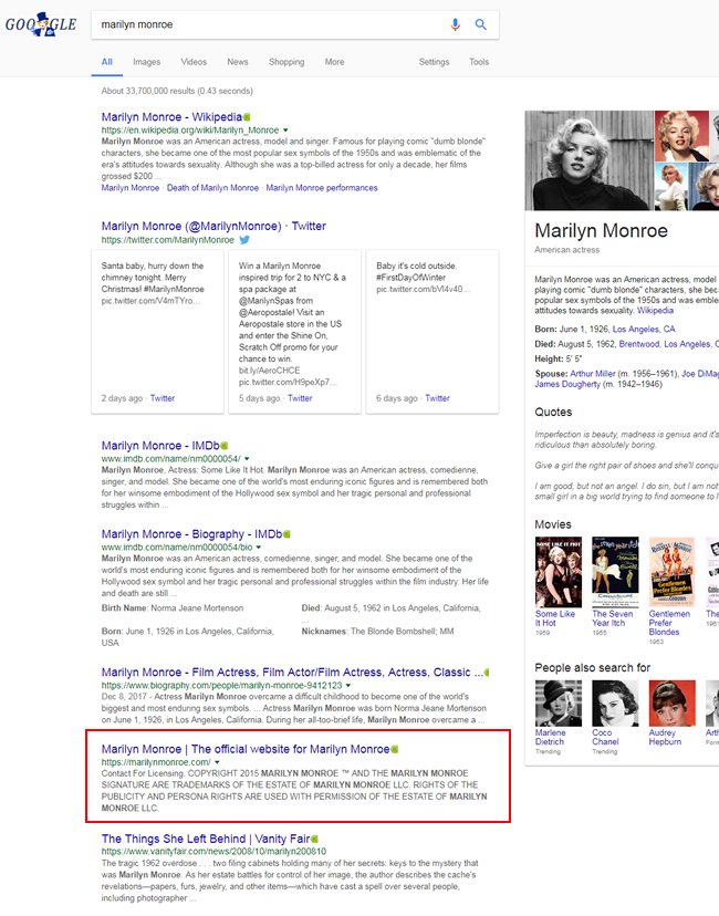 Marilyn Monroe's official website dropping in rankings after the algorithm update.