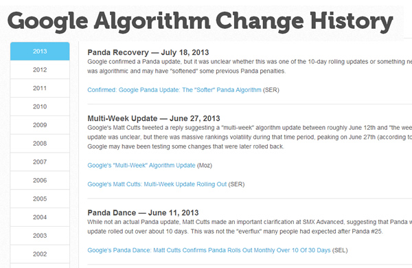 Moz Algorithm Update History