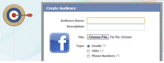 Custom Audiences in Facebook