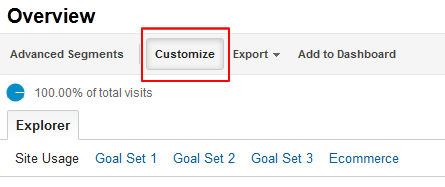 Customizing a Standard Report in Google Analytics