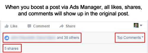 Engagement will show up in a boosted Facebook post. 