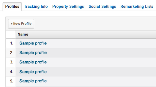 Profiles in Google Analytics