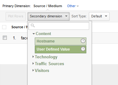 Adding a secondary dimension in Google Analytics