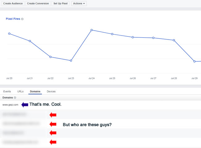 Facebook pixel reporting for domains. 