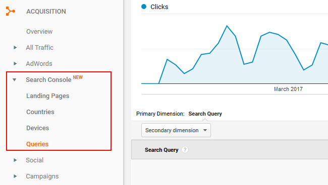 GSC reporting in Google Analytics.