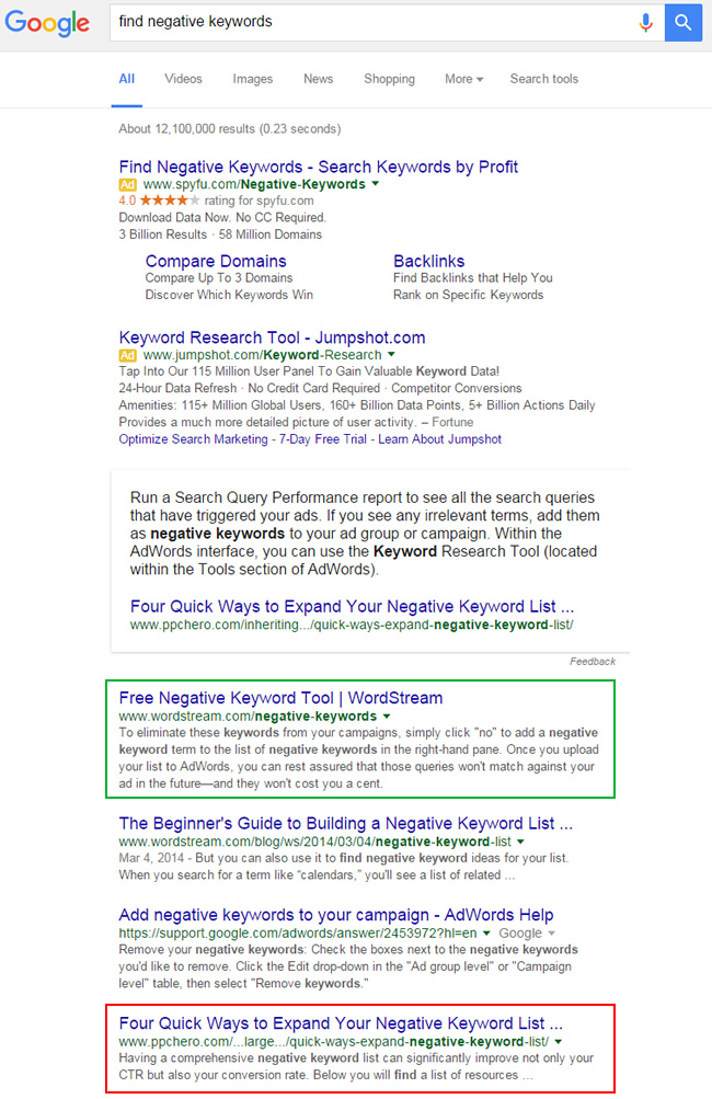 Featured Snippet for Find Negative Keywords