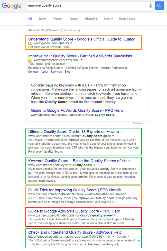 Featured Snippet for Improve Quality Score