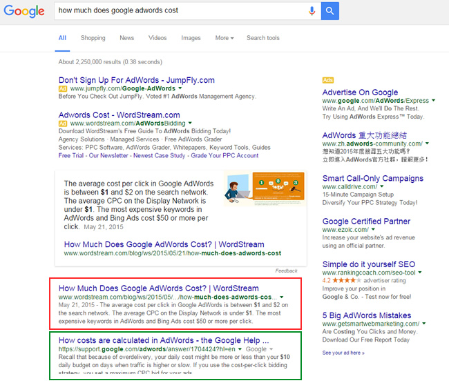 Featured Snippet for How Much Does AdWords Cost