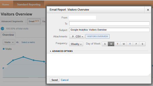 Email report functionality in Google Analytics v5