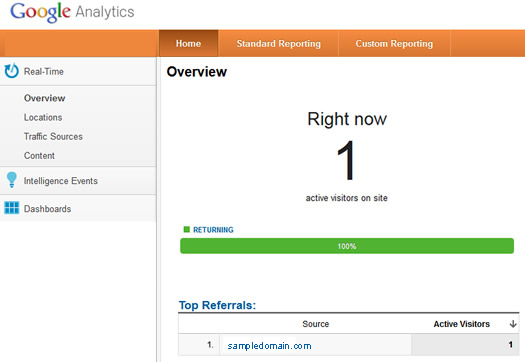 Google Analytics Referral Experiment - Second Visit