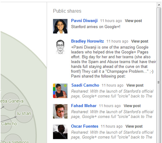 Viewing Public Shares in Google Plus Ripples Sidebar