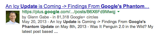 Google Plus Posts Ranking via Search Plus Your World