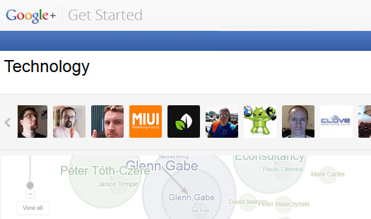 Suggested User Lists in Google Plus