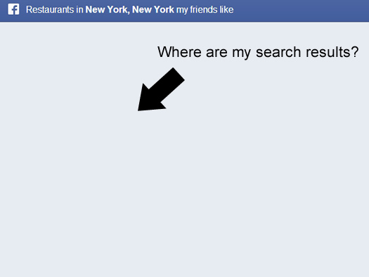 Graph Search Performance