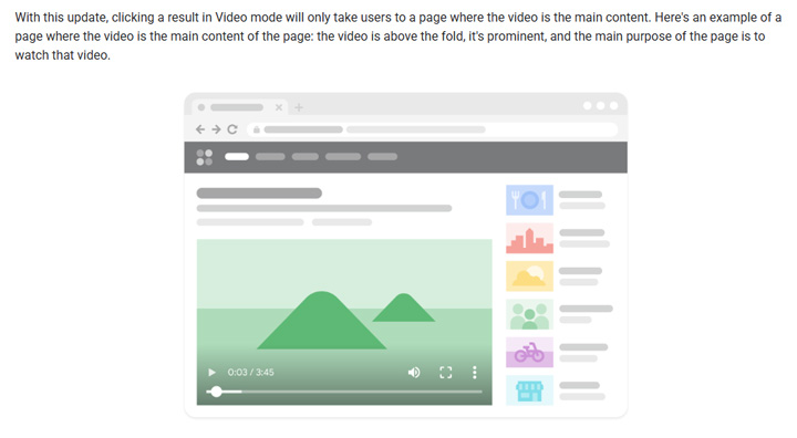 Google explains that video watch pages are necessary to rank in Video Mode in the search results.