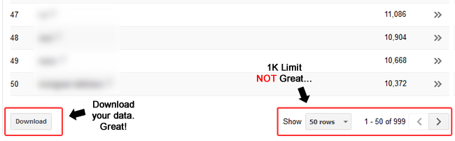 The dreaded 1k row limit in GSC.