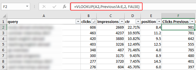 Using vlookup to access clicks from previous timeframe.