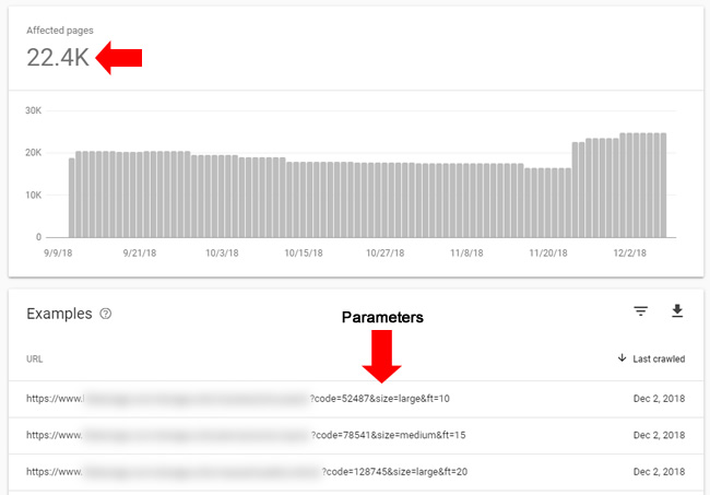 Parameters in GSC's index coverage reporting.