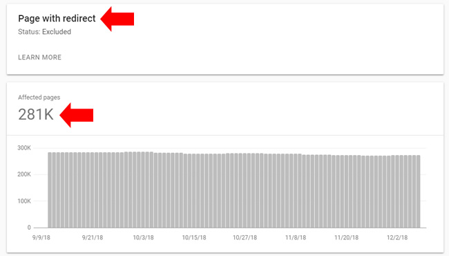 Redirects in GSC's index coverage reporting.