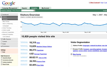 Google Analytics New Interface