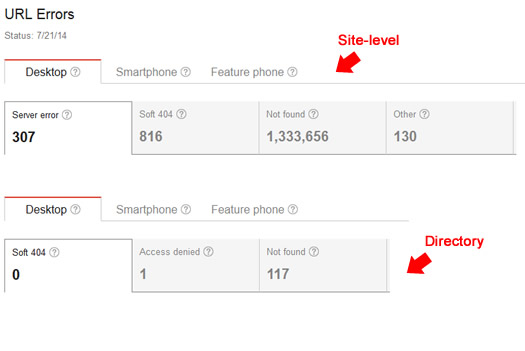 How To View Crawl Errors by Directory in Google Webmaster Tools