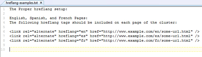 Proper hreflang setup.