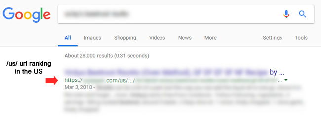 US url ranking correctly in the US.