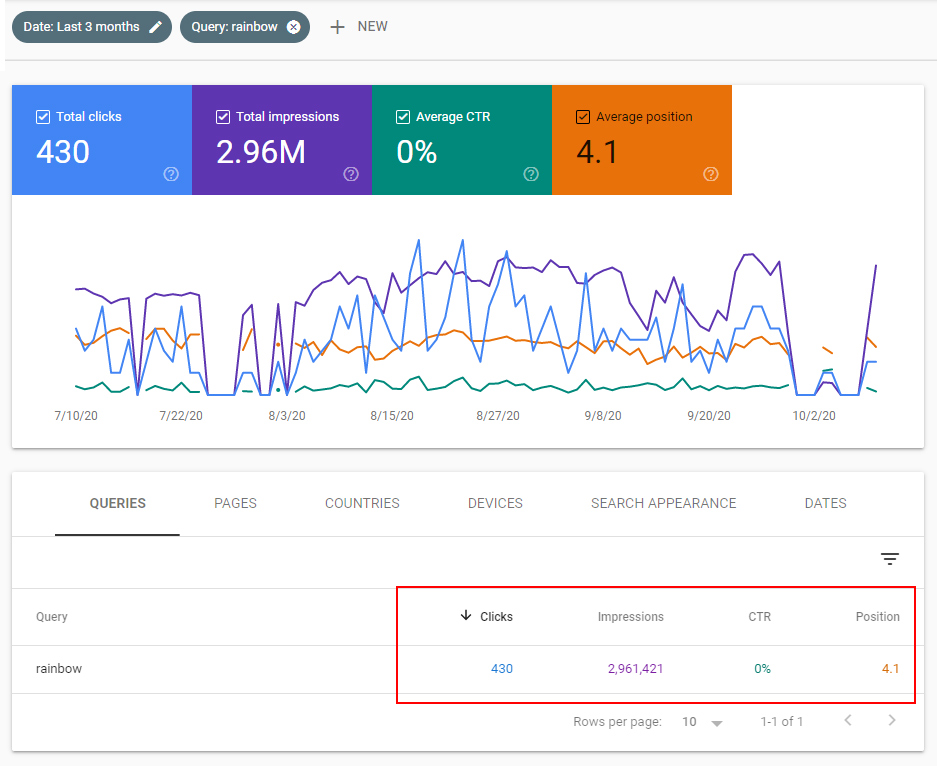 Web search results for image packs in GSC.