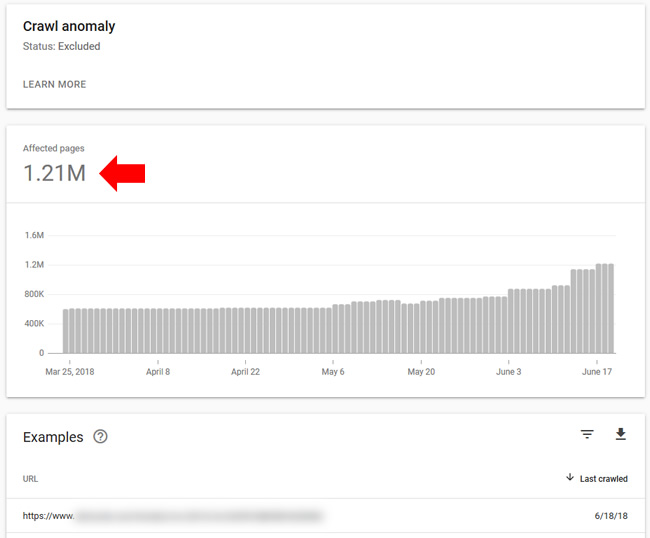 Crawl anomaly report in index coverage in GSC