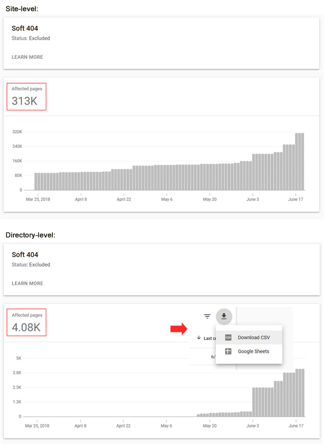 Downloading Soft 404s in GSC Index Coverage Reporting