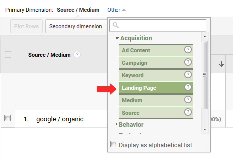 Dimension by landing page in Google Analytics. 