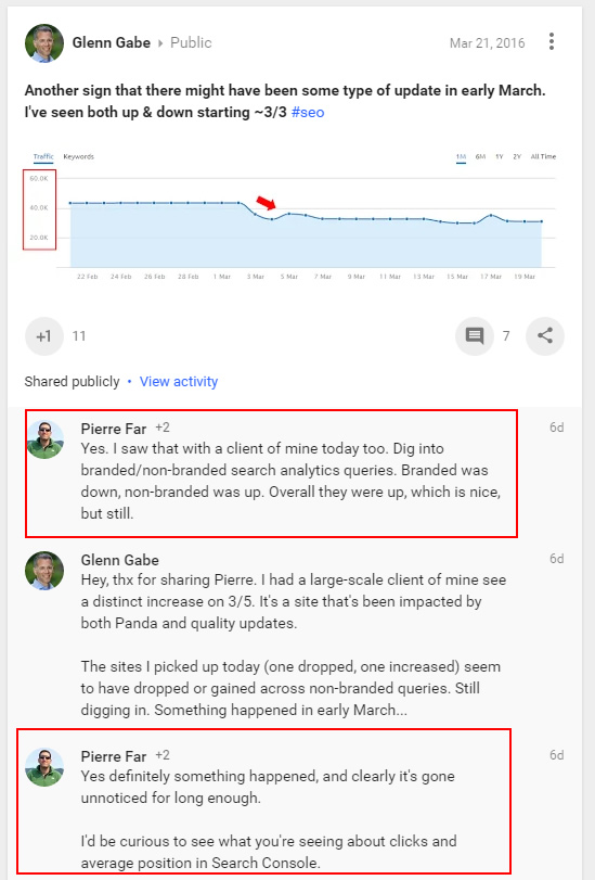 Pierre Far About March Google Algorithm Update