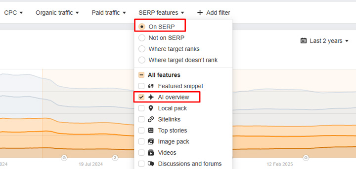 exporting aio data from ahrefs