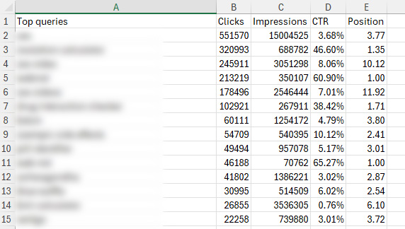 Exporting GSC performance data