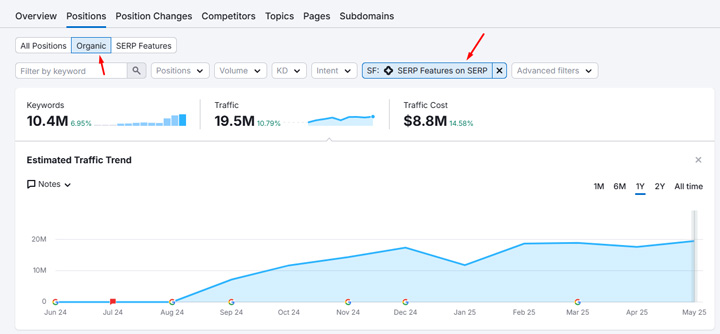 exporting aio data from semrush