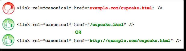 Relative urls can botch canonical tags.