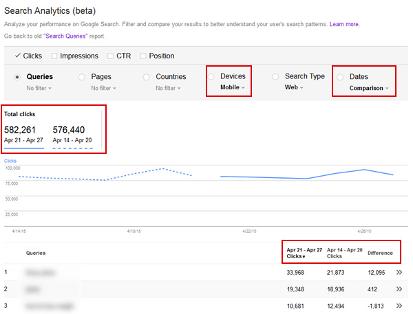 Comparing Mobile Traffic in Search Analytics Reporting (beta)