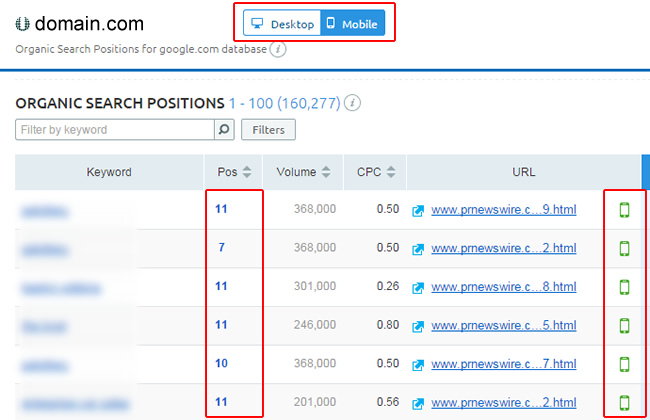 SEMrush Mobile Reporting - Positions