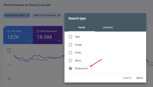 Google Search Console mockup of multisearch reporting.