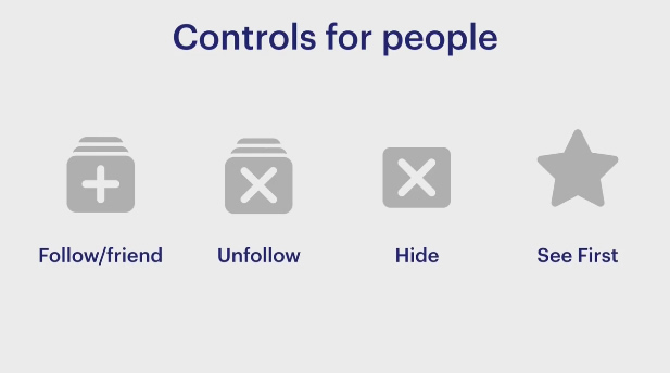 News Feed Controls For Users