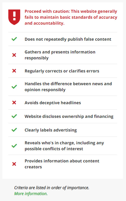 NewsGuard nutritional label