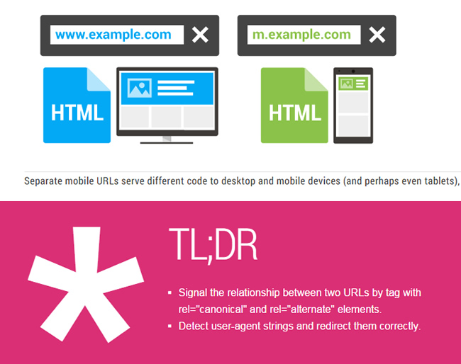 Properly Handling Separate Mobile URLs